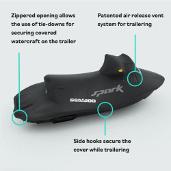HOUSSE SEA-DOO - SPARK 3 PLACES DE 2014 À 2023