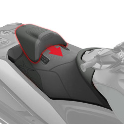 Shéma de fonctionnement de la selle de course ergolock pour motomarine sea-doo