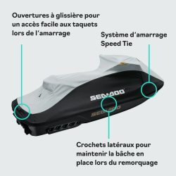 Ouverture à glissière, système d'amarrage Speed Tie et crochets latéraux de maintien pour housse Sea-Doo