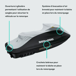 Ouverture à glissière, système d'évacuation d'air et crochets latéraux de bâche Sea-Doo pour jet ski