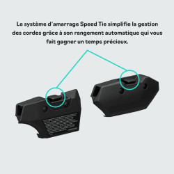 Caractéristiques techniques du système d'amarrage Speed-tie Sea-Doo