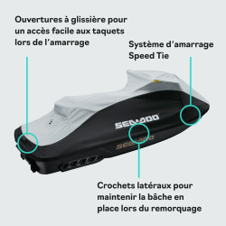 Caractéristiques clés de la housse sea-doo pour RXT-X aS avec suspension de 2011 à 2016