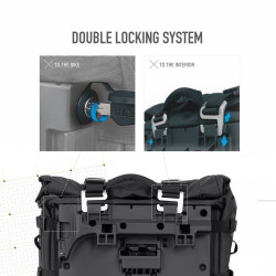 SACOCHES ÉTANCHES SHAD TERRA ADVENTURE 32 LITRES - FERMETURE ET FIXATION SÉCURISÉE