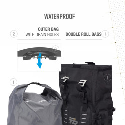 SACOCHES ÉTANCHES SHAD TERRA ADVENTURE 32 LITRES - FERMETURE PAR ENROULEMENT