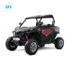 ZFORCE 950 SPORT reference:ZFORCE-950-SPORT-TUNDRA-GREY